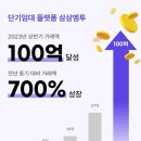 엠투 이미지