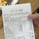 미당떡두껍집1994
