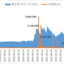 화천기공(주) 이미지