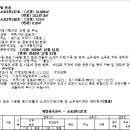 소로3-138 이미지