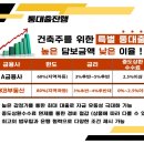 KB공인중개사사무소 이미지