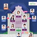 청춘시대 | [내돈내산] 드라마 청춘시대 2 후기