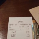 보글리아(voglia)
