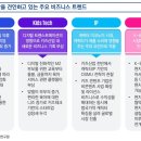 삼정산업 이미지