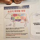 낙곱새 | 대구 칠곡 맛집 청량리소고기수육국밥 낙곱새 단골후기