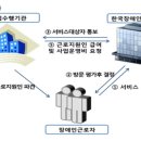 안중근로 이미지