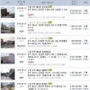 자안주유소 이미지