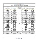 평택뫼산악회 7월29일(토) 갈론계곡 여름특별산행 좌석표 이미지