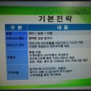 승현농장 이미지