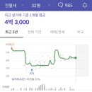 메이저타운 메트로 이미지