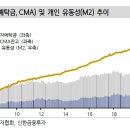 상아정보통신 이미지