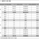 제이씨운송 이미지