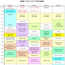 소계약국 | 나트랑 가족여행 5편. 4박6일 일정 및 경비 지출내역 총정리