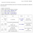 운중동주민자치센터 이미지