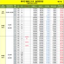 개포4-108 이미지