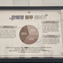 24시무인카페만월경외도점