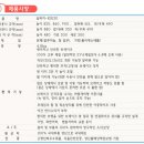 대한복지용구의료기 이미지