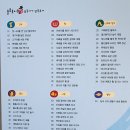 삼국사기 | <책육아>솔루토이 삼국사기삼국유사 개정판 중고 후기(?)