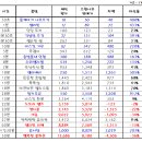 골드킹덤 이미지
