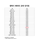 픽스킹 이미지
