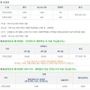 함허동천 야영장 이미지