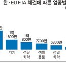 패션의류 이미지
