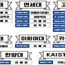 로뎀에듀학원