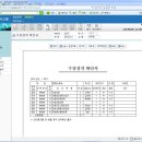 [초등 임용 공부] 초등 임용 1차 시험 후기와 고득점 팁
