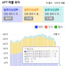 지정19 이미지