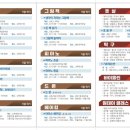 서문로 이미지