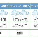 2014년 7월 9일부터 15일까지 운남성 긱지역별 주간날씨입니다 이미지