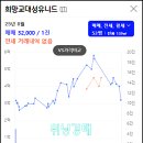 남구-52 이미지