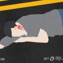 경동오토바이 - 성동구 성수일로 28 | 경동오토바이