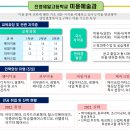 진영제일고등학교 이미지