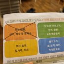 예본한의원 이미지