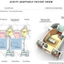 Acuity Adaptable Partient Room Design 이미지