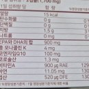 나프라우드 블러드 써큘케어 받으며