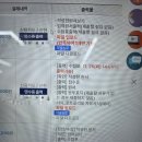 진성카오토밋션 | 가브 떠내보낸지 84일차