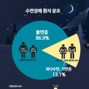 자미원한의원 이미지