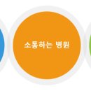 우성요양병원 이미지