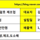 (주)제이씨패밀리