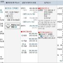 [7.23] 2011-16299 서울 송파구 거여동 거여4단지 401동 1004호 이미지