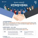 국민취업지원제도 신청하고, 지원금 받으면서 취준하세요~! 이미지