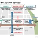 시동회관 이미지