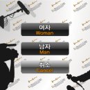 헤어 체인지 이미지