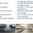 모아미래도에듀포레 이미지