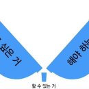 가보시끼 이미지