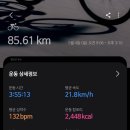 매곡천 자전거길 이미지