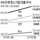 우리중기 이미지