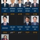 이주호 대통령권한대행 겸 국무총리직 대행겸 부총리겸 교육부장관 이미지
